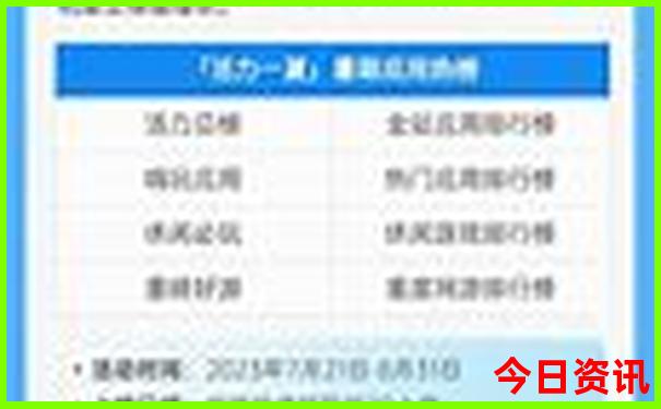 大同旅游攻略三日游