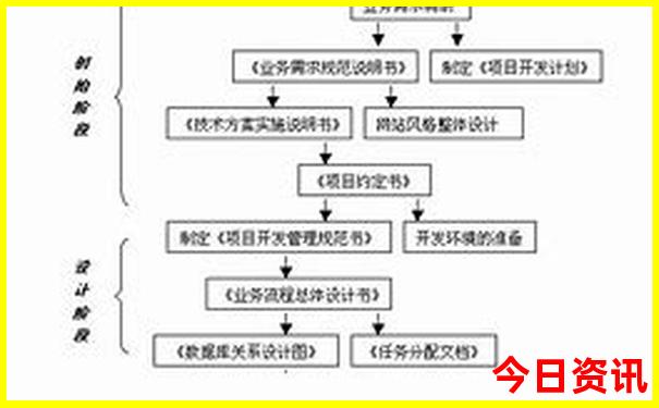 暑假带娃避暑旅游好去处